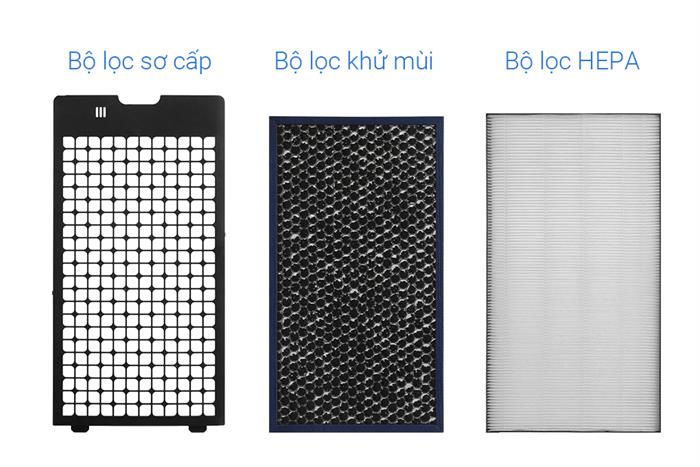 Máy lọc không khí và tạo ẩm Sharp KI-N40V-H 29W